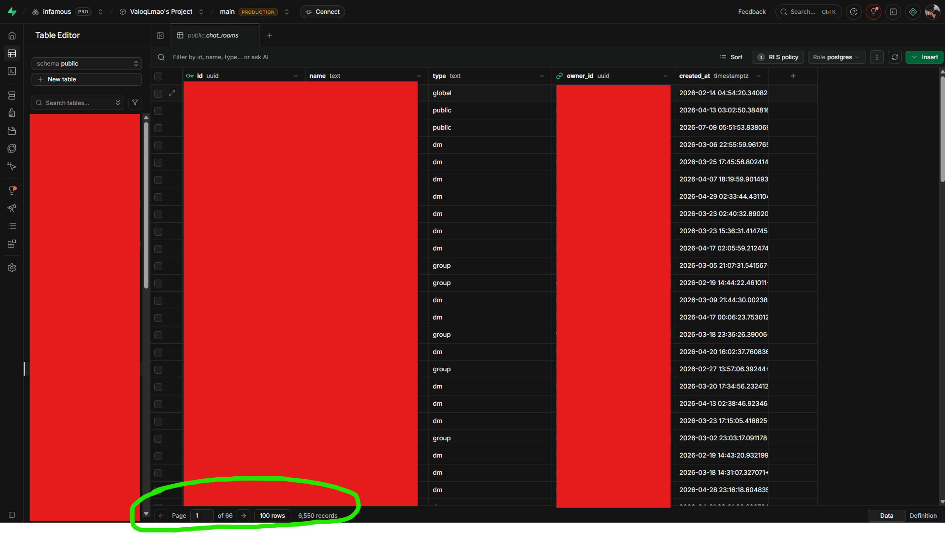 table showing 6,550 chat room records