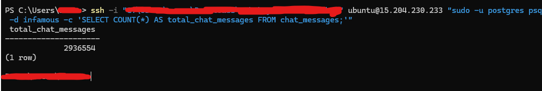 database query showing 2,936,554 total chat messages